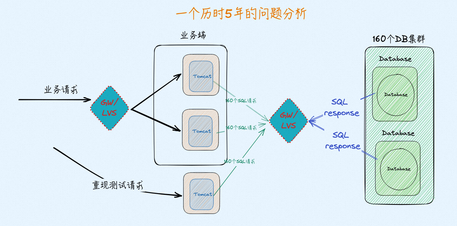 image-20230706210452742
