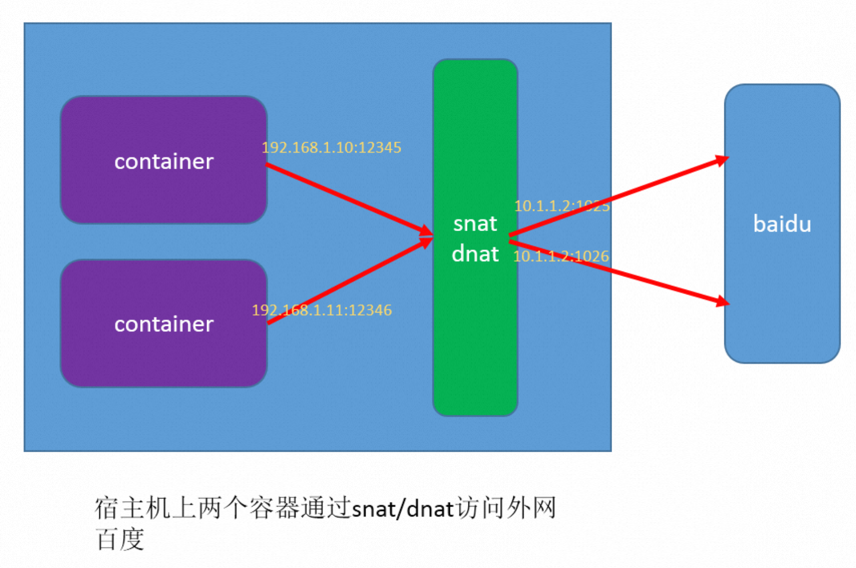image-20230726101807001