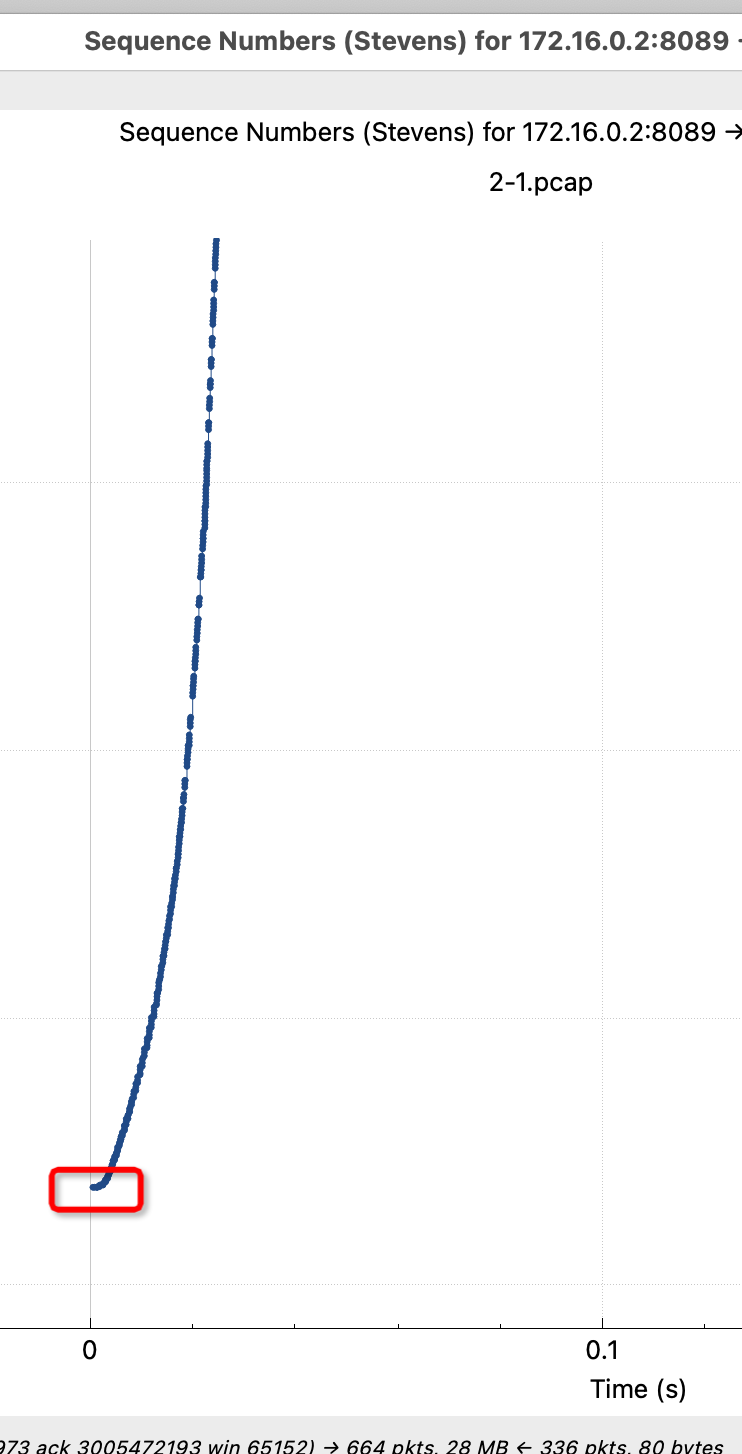 image-20240715095506381