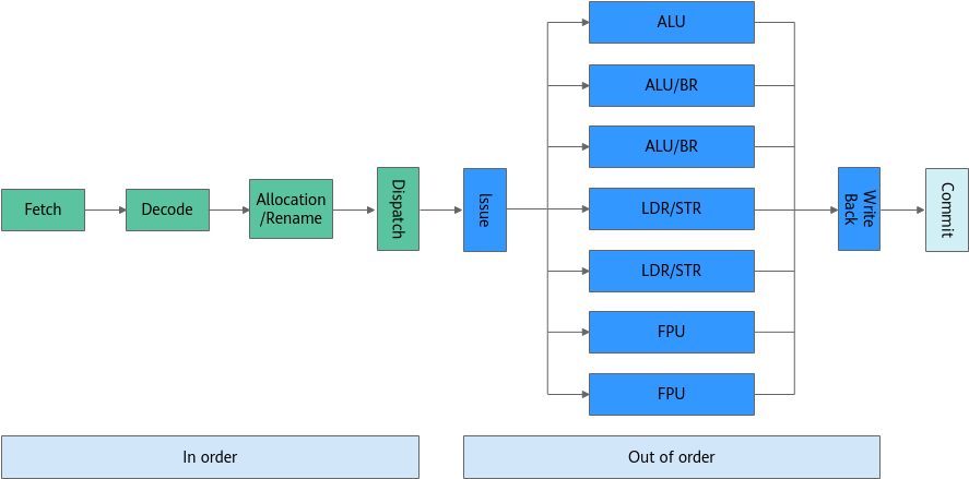zh-cn_image_0000001237942853.png