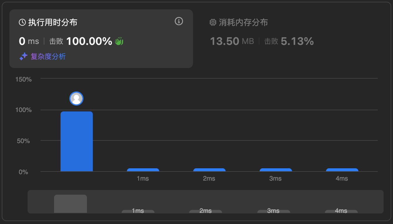 截屏2025-01-31 21.50.49