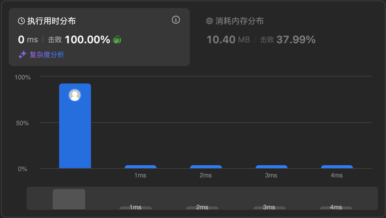 截屏2025-02-01 14.14.58
