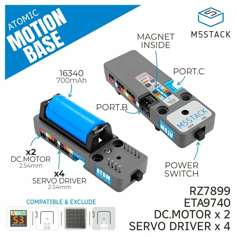 ATOMIC  Motionベース（STM32F030）