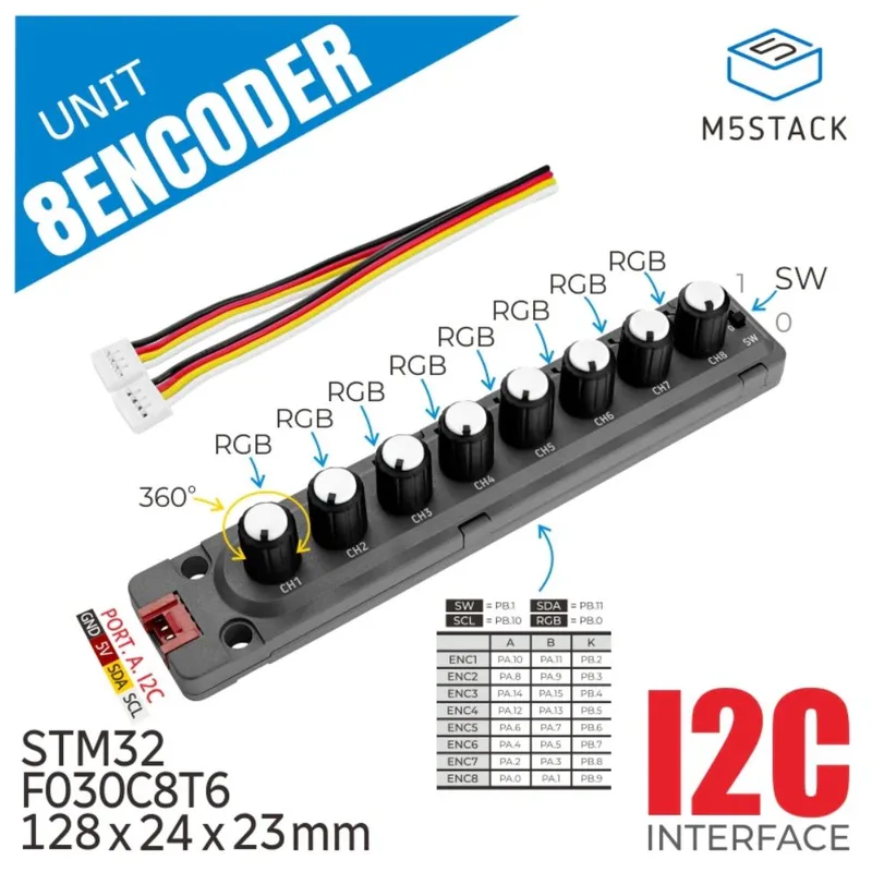 M5Stack用8ロータリーエンコーダユニット