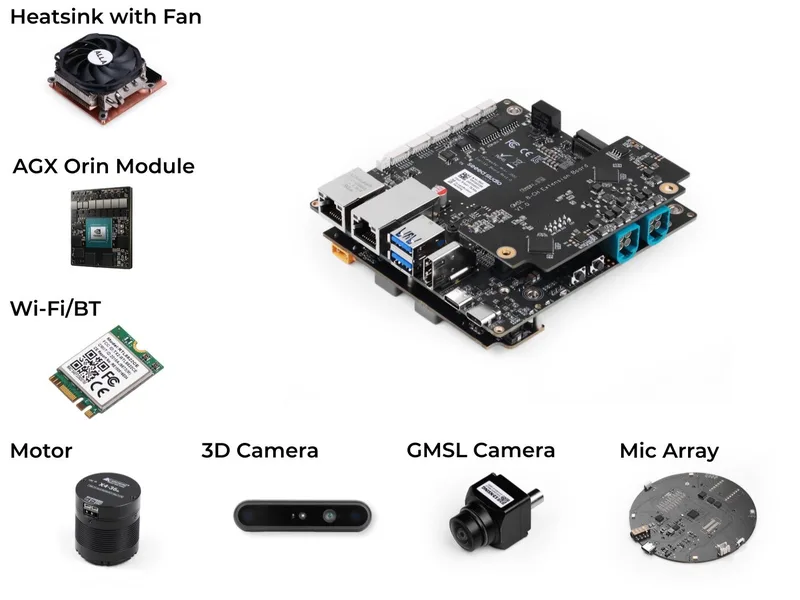 reComputer Mini J501 Carrier Board with GMSL Bundle for Jetson AGX Orin™