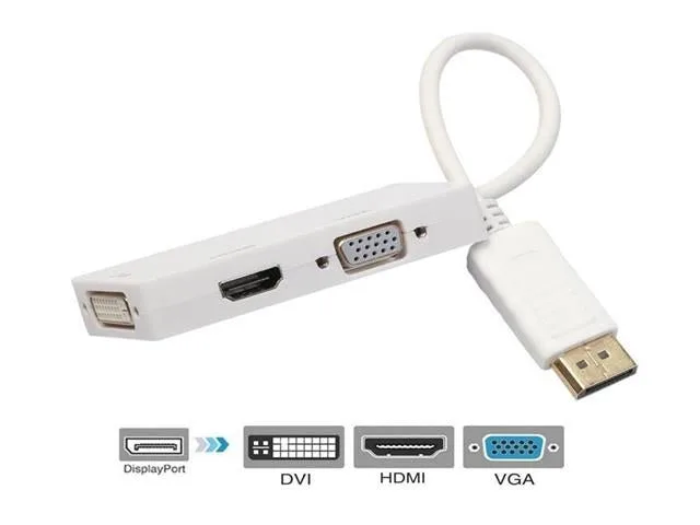 PST DP TO HDMI+VGA+DVI