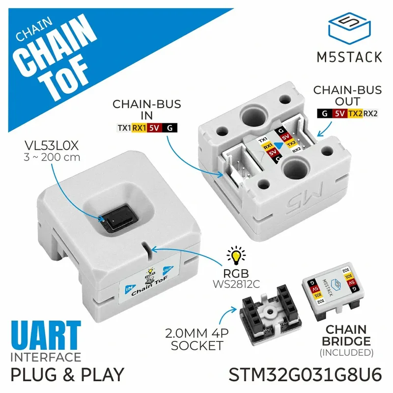 M5Stack Chain ToF（VL53L0搭載）
