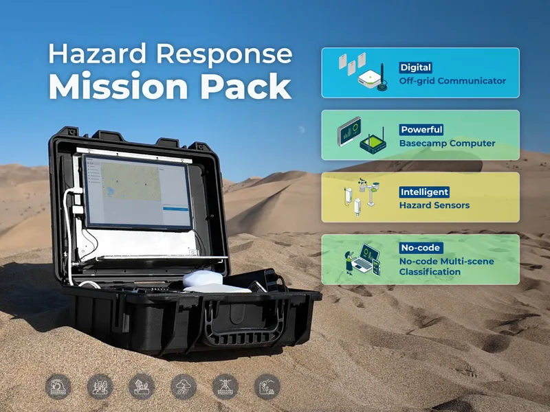 Hazard Response Mission Pack - All-in-one Compact Kit, Open-source AIoT Solution, Meshtastic-powered, No/Low-code