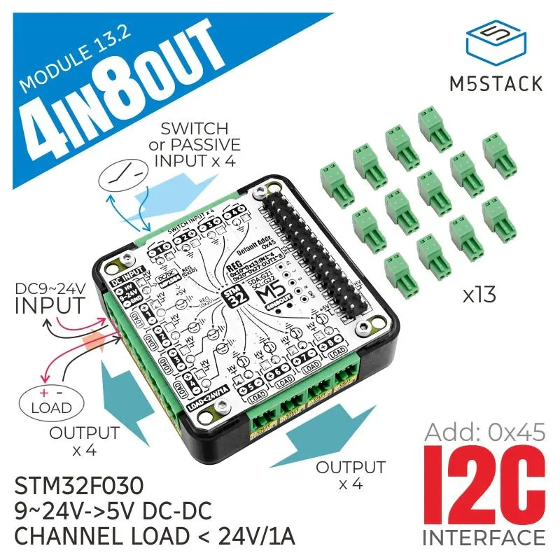 M5Stack用4IN8OUTマルチチャンネルDCドライブモジュール - 13.2（STM32F030）