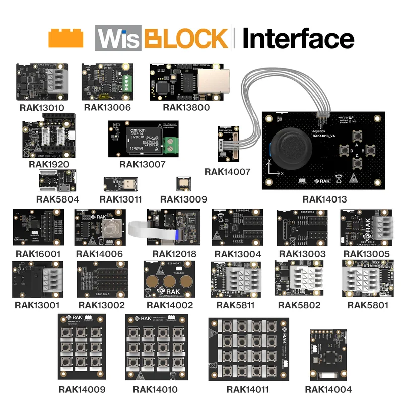 WisBlock IO Board