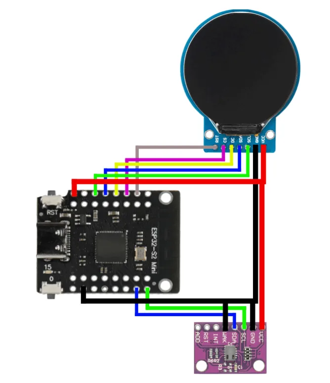 Luftqualitätsüberwachung Display mit ESP32 und CCS811 Sensor