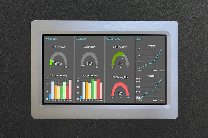 Touchberry Pi 4B 10.1” Industrial Screen
