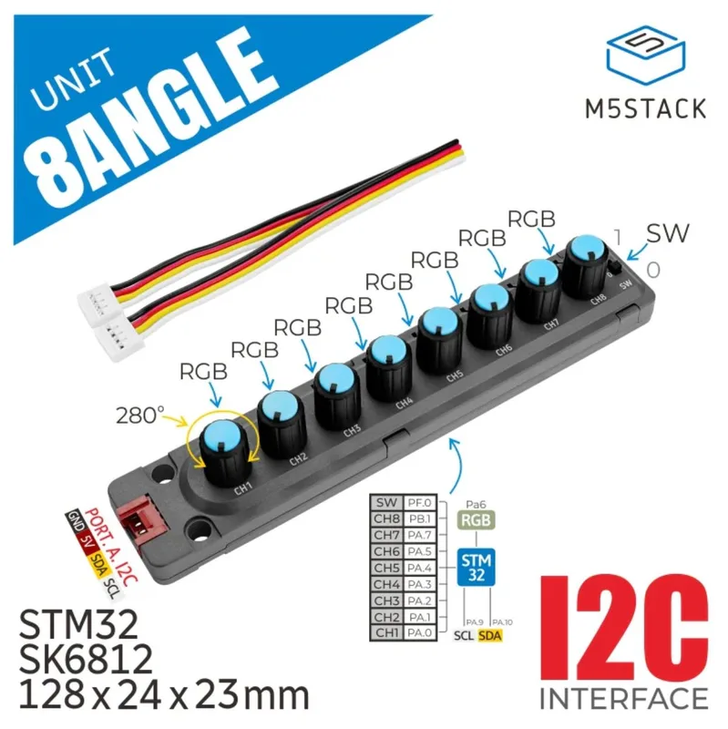 M5Stack用8ポテンショメータユニット