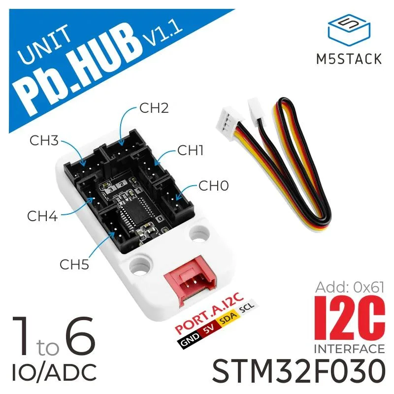 M5Stack用STM32F0搭載 I/O拡張ユニット（1 to 6）
