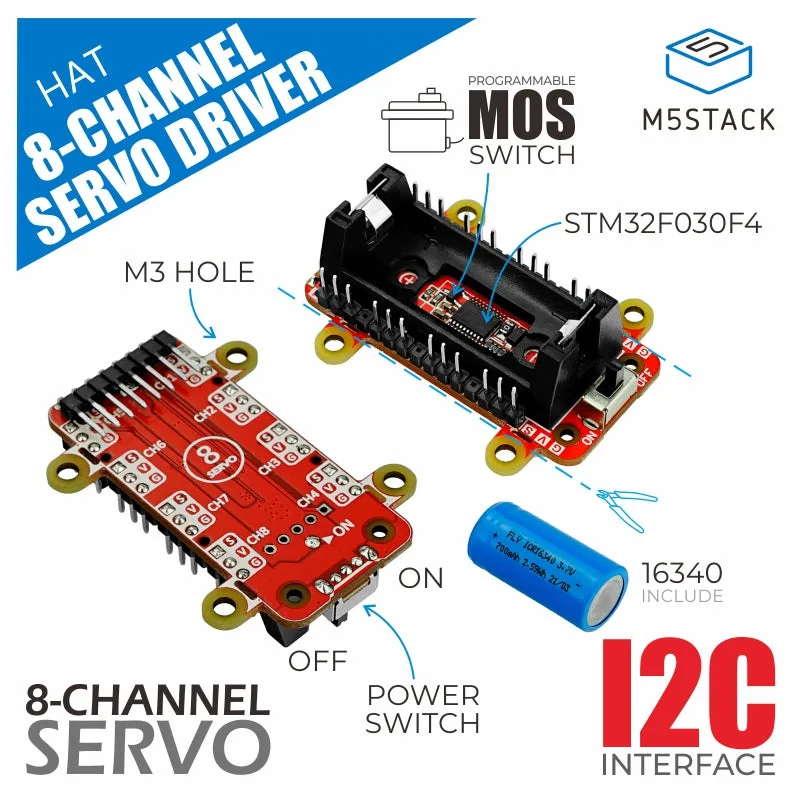 M5StickC 8チャンネルサーボドライバHat