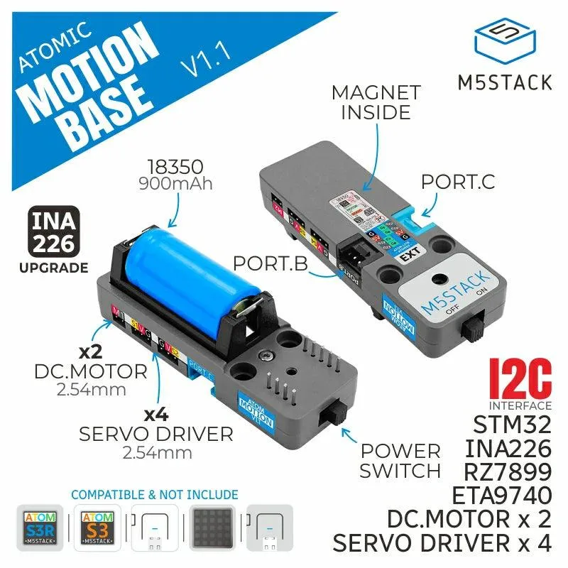 ATOMIC Motionベース v1.1 電力モニター（INA226AIDGSR）付き--販売終了
