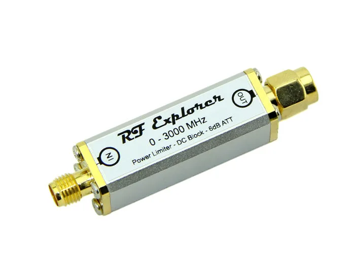 RF Power Limiter