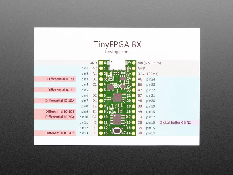 TinyFPGA BX - ICE40 FPGA Development Board with USB
