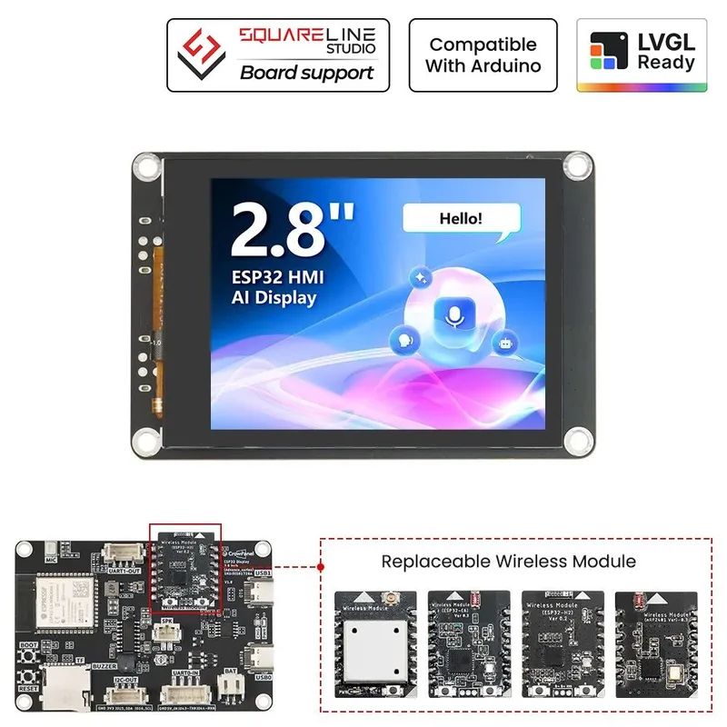 CrowPanel Advance 2.8inch HMI|ESP32-S3 AI-Powered IPS Touch Screen (320x240) Support LVGL