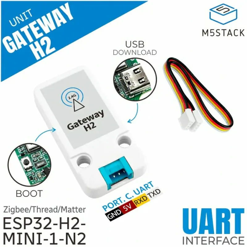 M5Stack用 Thread/Zigbee ゲートウェイ H2ユニット
