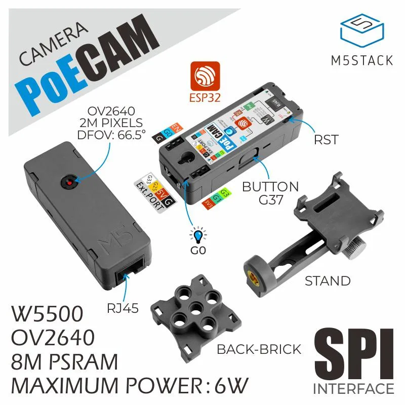 M5Stack PoEカメラ（Wi-Fiなし、OV2640搭載）--販売終了