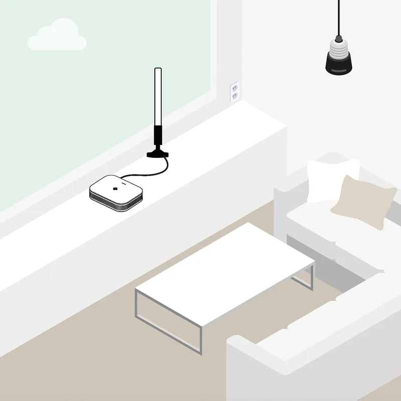 Desktop Antenna Kit | Compatible with RAK7268 Series