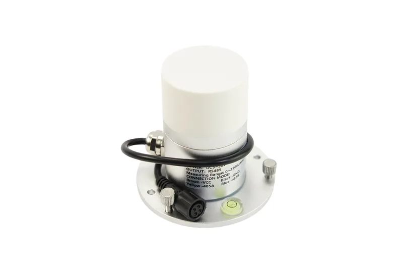 Unlock Plant Growth with the High Precision RS485 PAR Sensor 