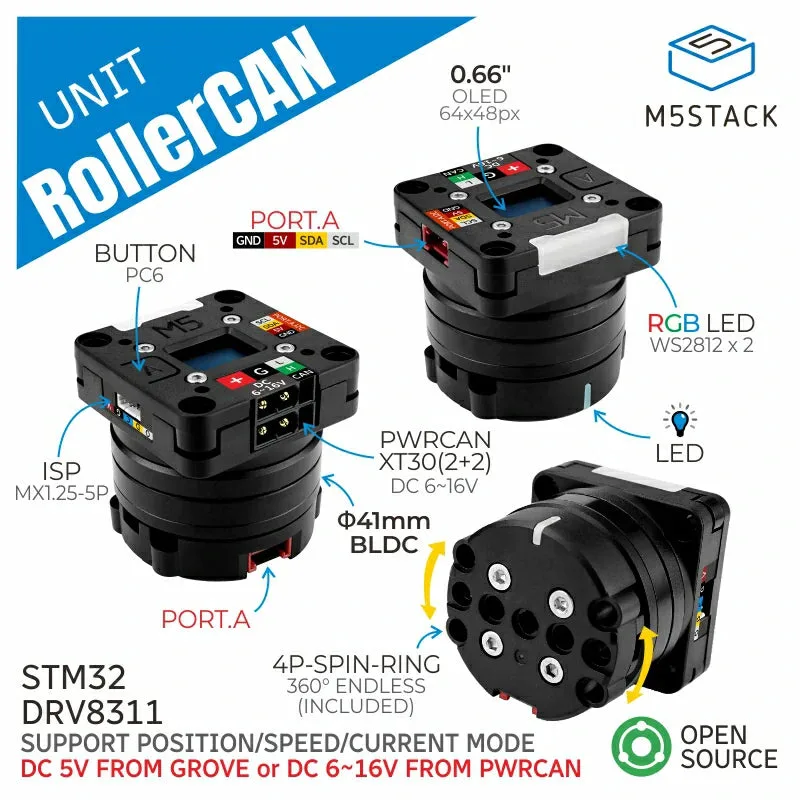RollerCANユニット スリップリング付き（STM32）
