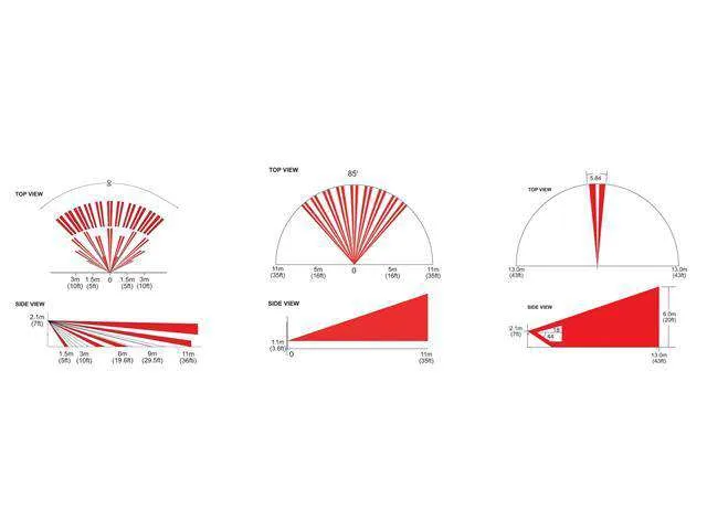 PDX KIT PA1226