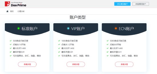 doo prime账户介绍