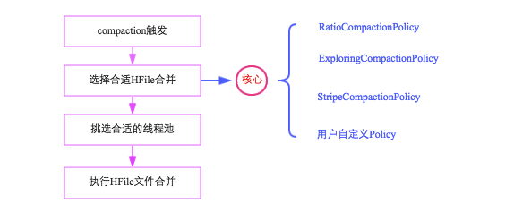 image-20201016141440053