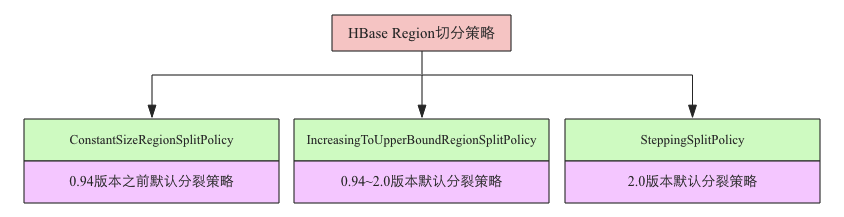 image-20201113165629125