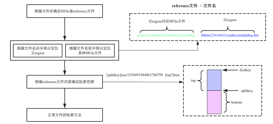 image-20201113185600836