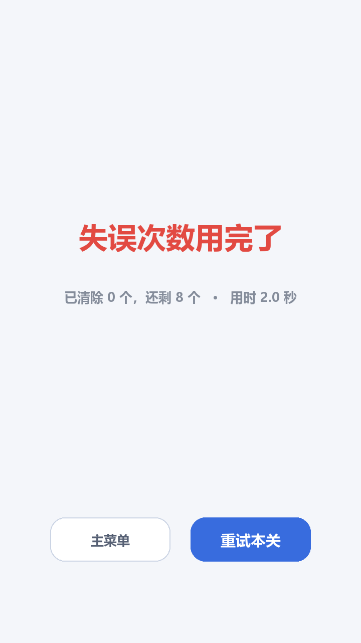 失败