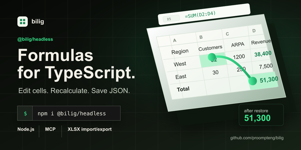 bilig WorkPaper runtime preview