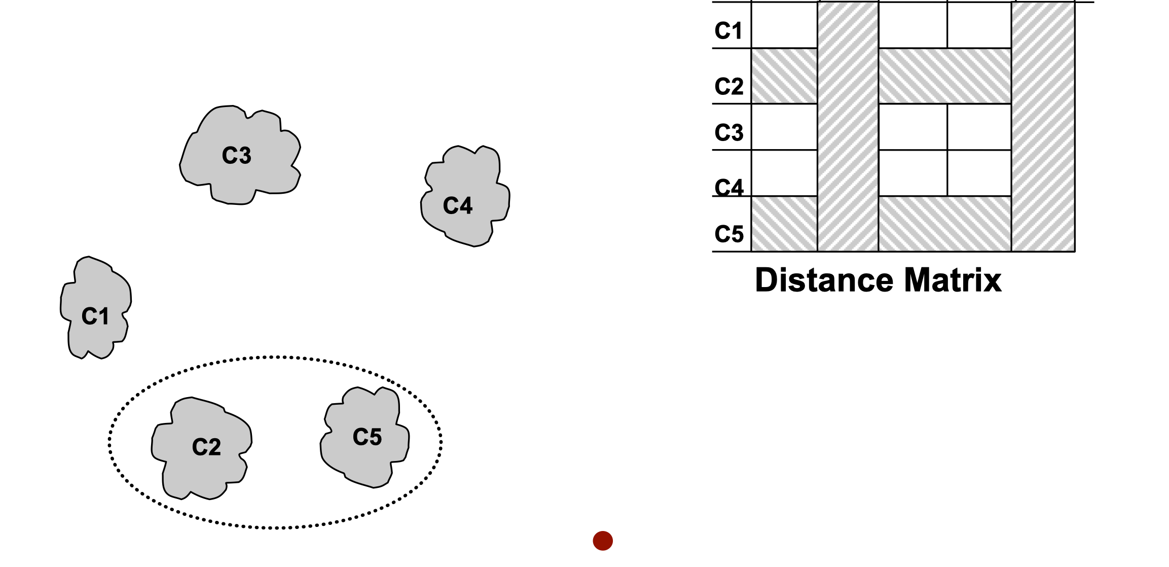 agglomerative_clustering_algorithm_3