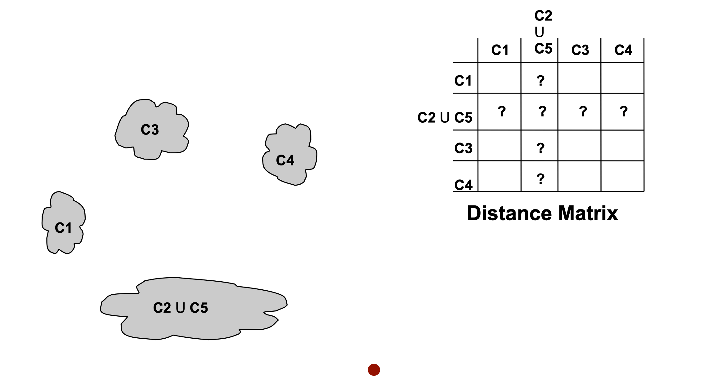 agglomerative_clustering_algorithm_4