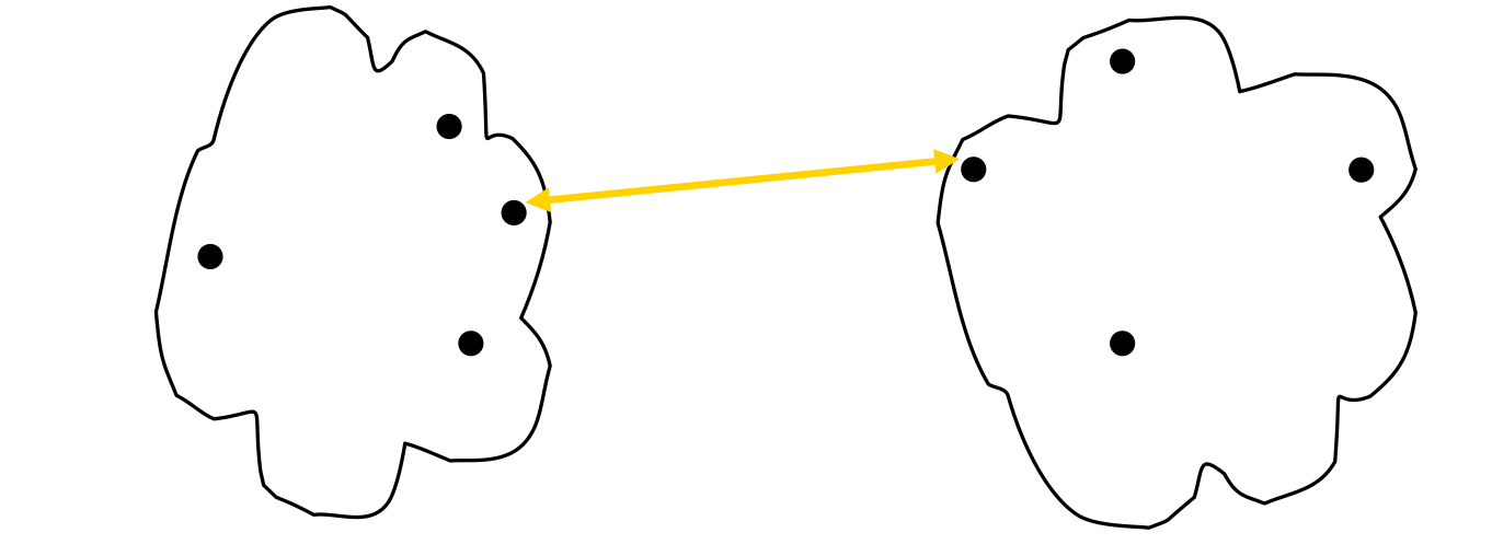 inter_cluster_similarity_1