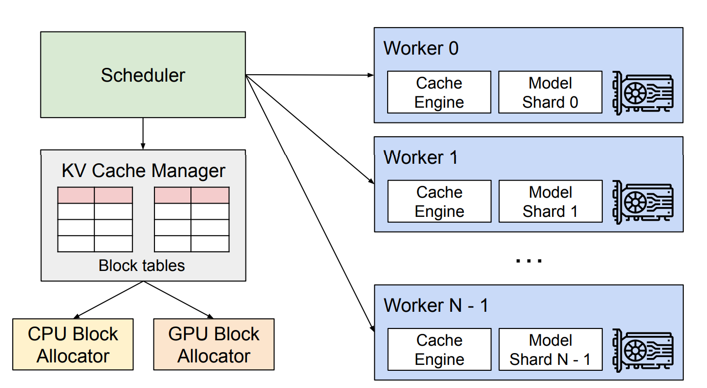 image-20260103215734471