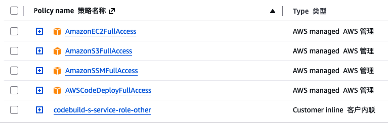 codebuild-s-service-role