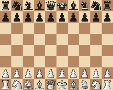 Capablanca setup