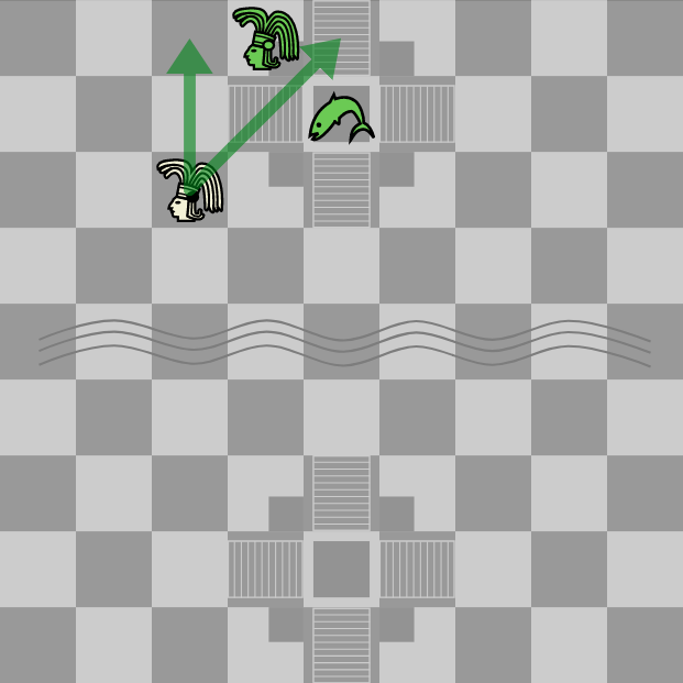 KvsKStalemate