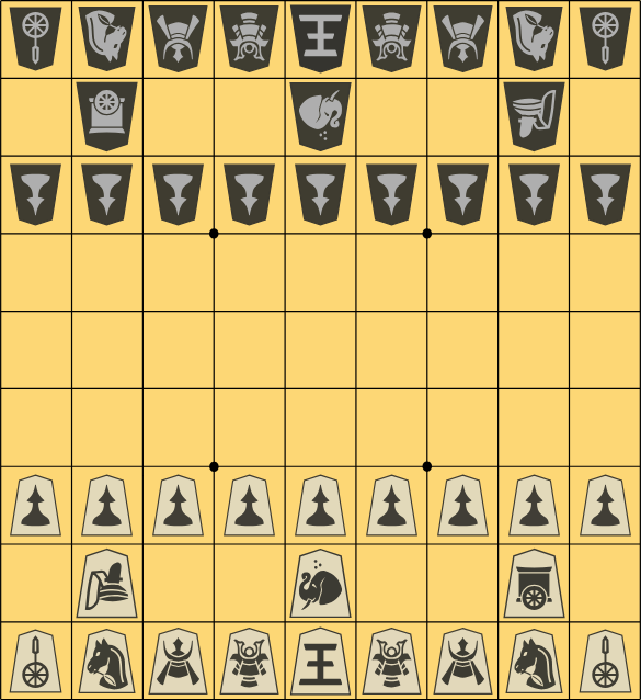 ShoShogi