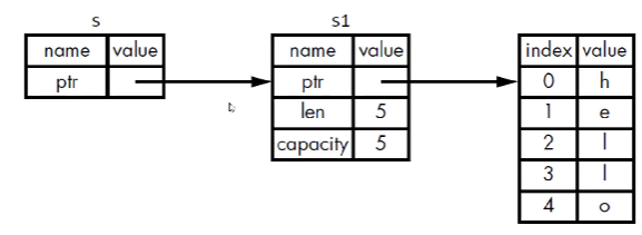image-20240111212611379