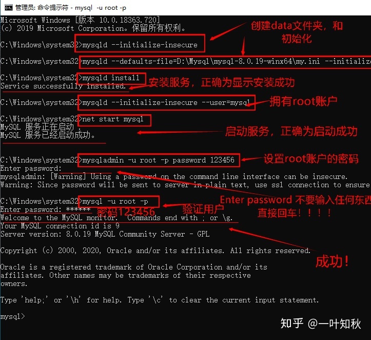 全部指令