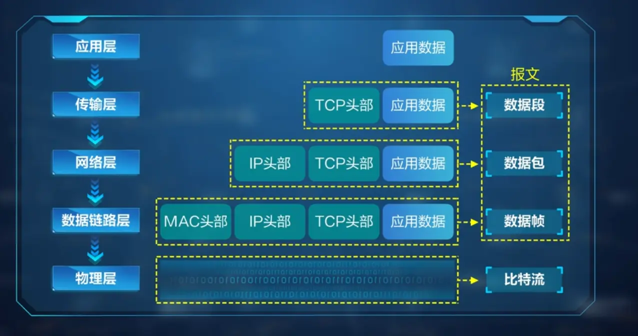 image-20220401201631737