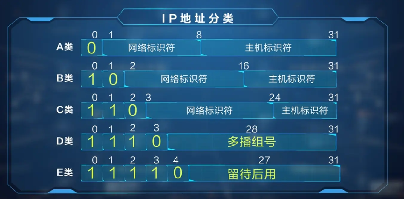 image-20220401202940082