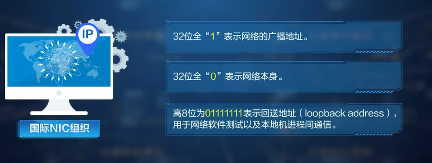 image-20220401203120129