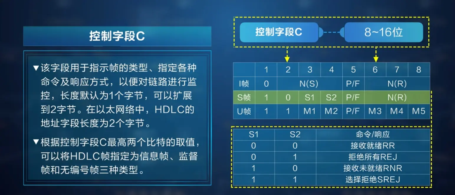 image-20220401205334297