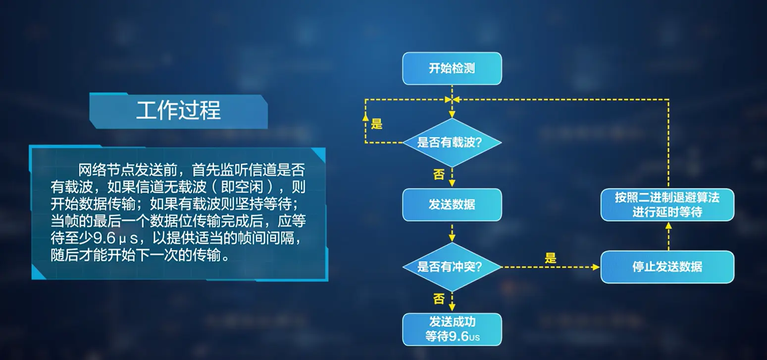 image-20220401212428476